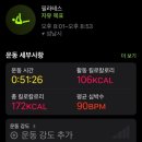 포시즌필라테스야탑