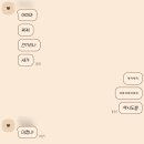 수원-0418 네이버블로그