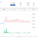 모아에스디 이미지