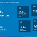 구로-구로-구로-2035 이미지