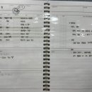 에듀플렉스에듀코치개별지도단구학원