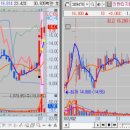 서진약품 이미지