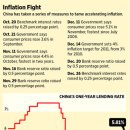 China Says It Can Subdue Prices -wsj 12/26 : 중국의 금리 추가인상과 통화정책의 향후 전망 이미지