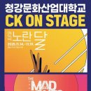 CK
