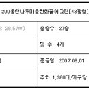 한화꿈에그린 이미지