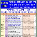 한영학원 이미지