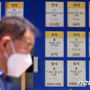 강남포인트공인중개사사무소 이미지