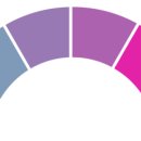 삼성영어삼척어학원 이미지