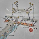 연평파출소 | 전쟁기념관 어린이박물관 30개월 아기랑 후기, 지하철 정보