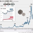 수원-1823 이미지