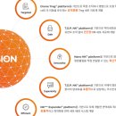 주식회사 지아이셀