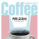 2012커피