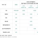 굳데이편의점