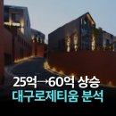 대구대청초등학교 | 대구로제티움 25억→60억 상승! 초고급 주택이 특별한 이유