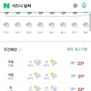투어시드니 - 4925 | 투어시드니