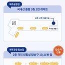 씨유제주공항렌트카하우스점