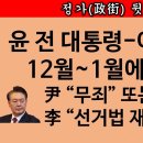 [송국건TV] 이재명 선거법 고법 판사들 싹 바뀐다! 유죄 환송 재판 속행? 이미지