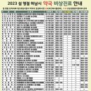 미사경희약국 이미지