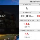 삼성코리아공인중개사사무소 이미지