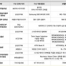 지민산업㈜ 이미지