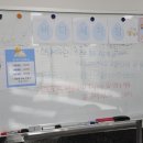 일원세차장 이미지