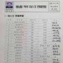 삼동약국 이미지