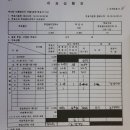 광주 남구 선관위위원장, 사무국장을 직권남용, 직무유기 죄로 광주지검에 고소(10/14) 유령투표, 수개표누락, 미분류, 개표참관불능, 1분데이터조작 이미지