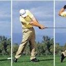 골프다이제스트아카데미 이미지