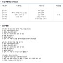 (주)씨제이건설 - 진안군 마이산로 10 | (주)씨제이건설