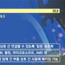 리이노베이션