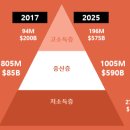 (주)밸런스