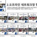 케이투에이치