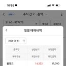 풍년비빔국수