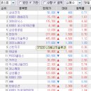 효닉스 이미지