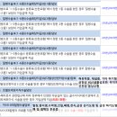 의류종합병원 | 현대해상 태아보험 가입시기 적정 가격 후기