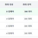 비케이시스템(B.K시스템) 이미지