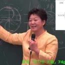 황하문명 농경문화의 철학적 원리 : 五行, 방위, 계절, 오방색 이미지