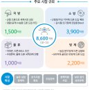 네온테크 이미지