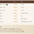달맞이 흑두부 | 화순 달맞이흑두부흑두부보쌈 2인 정식 솔직 후기
