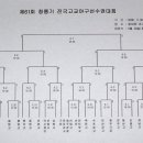 제61회 청룡기 전국고교야구대회 대진표 이미지