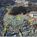 새부산개발