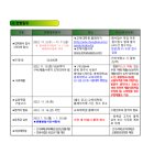 충북대학교 교육대학원 이미지