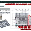 삼익치과의원 이미지