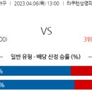 4월6일 일본야구 자료정보 이미지