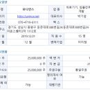 유니언스 이미지