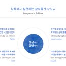 삼성특기상사 - 7689 | 삼성특기상사