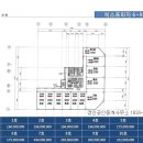 에스프라자 이미지