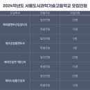 서울도시과학기술고등학교 이미지