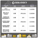 상서재근린공원1 이미지