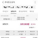 일이코퍼레이션